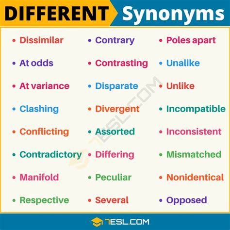 100+ Useful Synonyms for "Different" | Another Word for “Different” • 7ESL