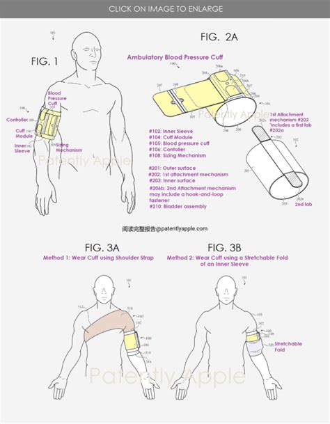 Apple Invents a new Ambulatory Blood Pressure Cuff able to deliver more accurate readings than ...