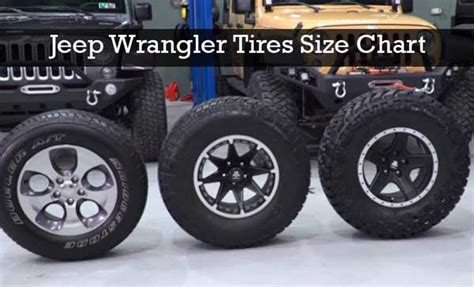 Jeep Wrangler Tires Size Chart – Everything You Need To Know