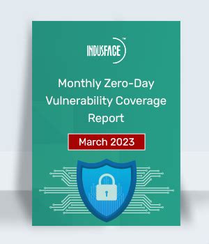 Zero-Day Vulnerability Report March 2023 | Indusface