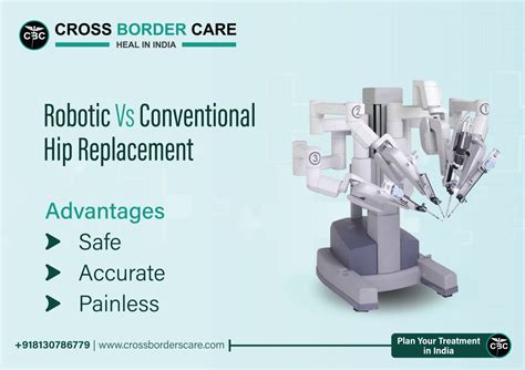 Robotic Hip Replacement Surgery in India | Crossborders Care