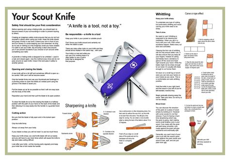 Your Scout Knife by Scouting Ireland - Issuu