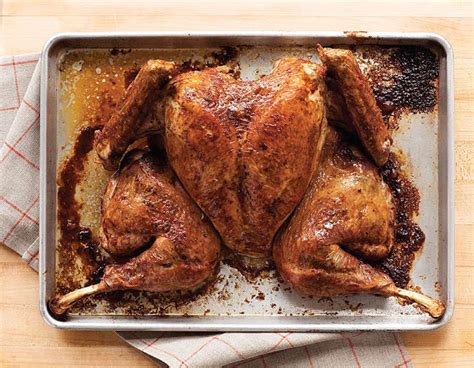 Home Ec: Thanksgiving Basics--Spatchcocked Turkey with Herbs and Butter — CIAO SAMIN