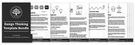 Get Your Free Template for “Brainwalk” | IxDF