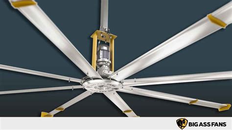 Overhead Fans with Industrial-Strength Performance | Tom Barrow Company