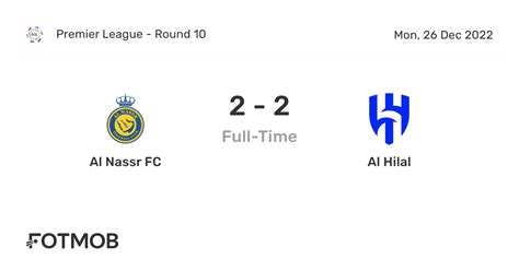 Al Nassr FC vs Al Hilal - live score, predicted lineups and H2H stats.