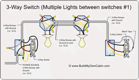 3 WAY SWITCH DIAGRAM - Unmasa Dalha