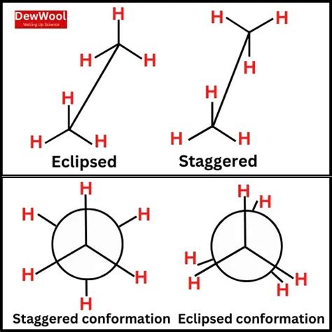 Conformational Isomers - DewWool