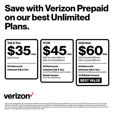 Current 5G Unlimited Plans Breakdown Cheat Sheet R/verizon, 42% OFF