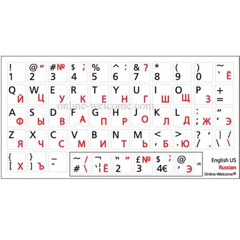 RUSSIAN-ENGLISH KEYBOARD STICKERS WHITE | Online-Welcome.com