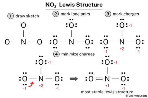 No3 Lewis Dot Structure