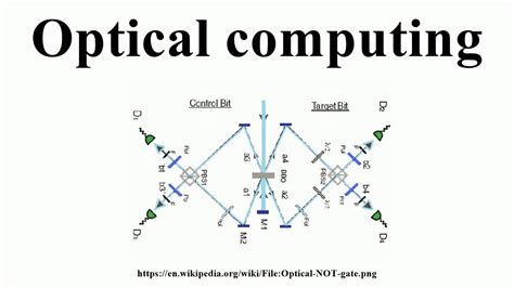 Optical computing - YouTube