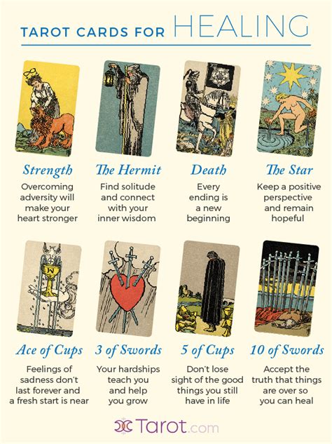 Best Tarot Cards for Grief and Healing