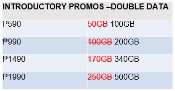 DITO pilots 5G fixed wireless broadband in select areas in Metro Manila