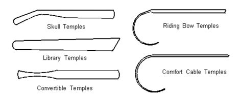 Eyeglasses Temples: Everything You Need to Know