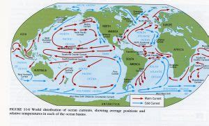 Gyre - Polarpedia