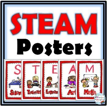 STEM Posters - STEAM Posters – Set 1 - Primary Grades | Primary grades ...