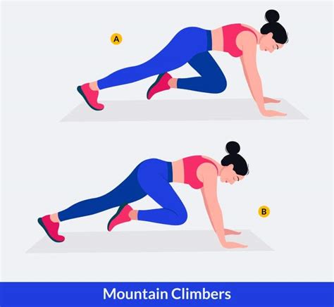 Mountain Climbers: Total Body Workout for Core and Legs – Fitness Volt