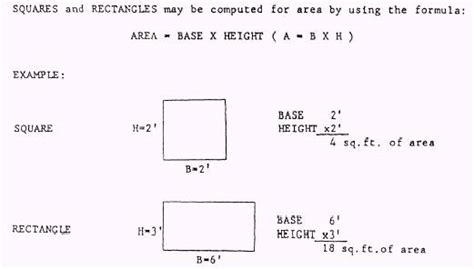 How To Find The Cross Section