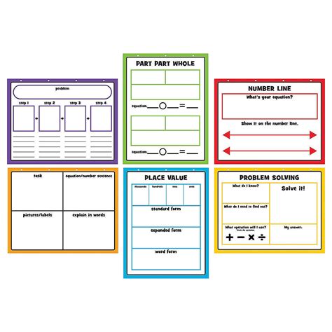 Large Dry Erase Math Graphic Organizers - Educational - 6 Pieces ...