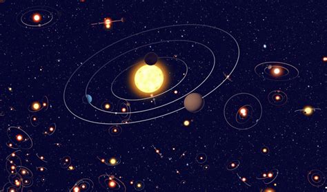 NASA’s K2 Mission Discovers 95 New Extrasolar Planets | Astronomy | Sci-News.com