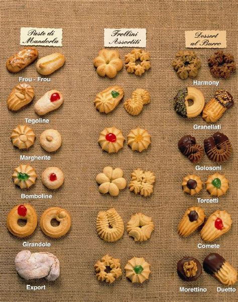 21 Best Ideas Different Types Of Christmas Cookies – Most Popular Ideas ...