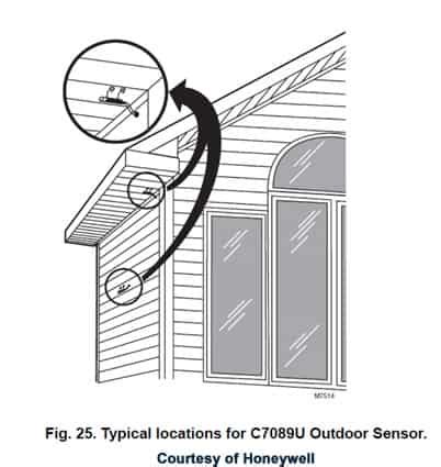 Honeywell Heat Pump Thermostat Troubleshooting | Two-Stage Carrier