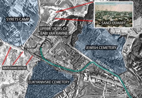 Beyond Babi Yar ravine: Historical sites in the vicinity