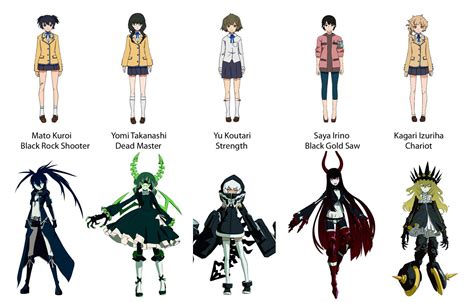 black rock shooter characters | Black rock shooter, Black rock, Black rock shooter cosplay