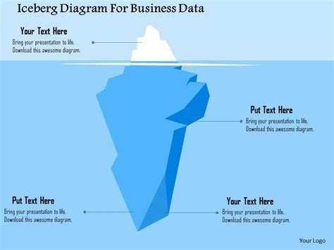 Iceberg Diagram For Business Data Flat Powerpoint Design | PowerPoint Slide Template ...