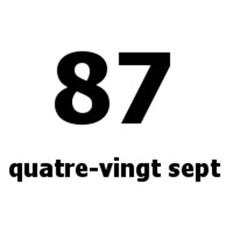 French Numbers 80-99