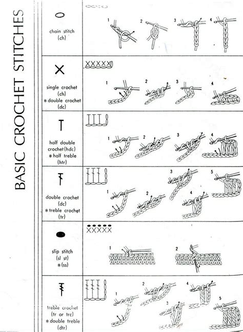 Point Crochet | 코바늘뜨기