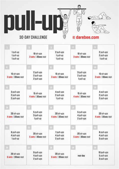 30 Day Pull Up Challenge Chart