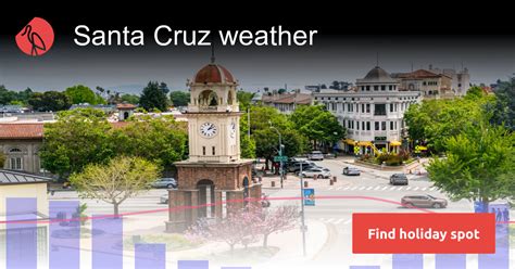 Santa Cruz weather and climate in 2024 | Sunheron