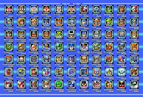 Robot Masters - Mega Man Wiki - Neoseeker