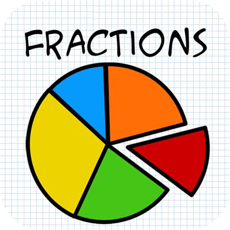 Check out this #Kahoot called 'Fractions' on @GetKahoot. Play it now! | Fractions | Pinterest ...