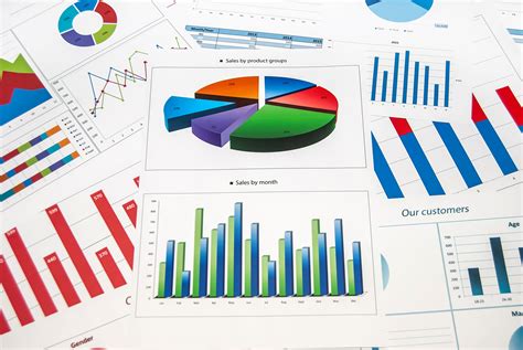 Graphs and Charts - Global Document Services, LLC