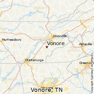 Vonore, TN