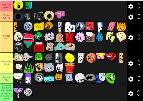 bfb character tier list based on their iq : r/BattleForDreamIsland