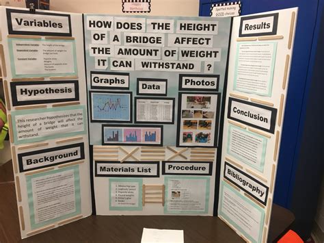 Science Fair Project Info - Ms. Blair - 5A