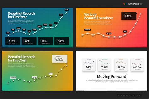 Powerpoint Graph Templates