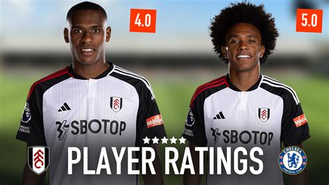 Player ratings: Fulham 0-2 Chelsea | Fulhamish