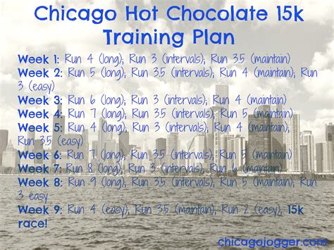 Chicago Jogger: Hot Chocolate 15k Training Plan.