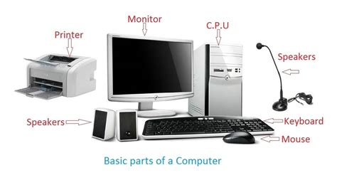 Parts Of A Computer Diagram - General Wiring Diagram