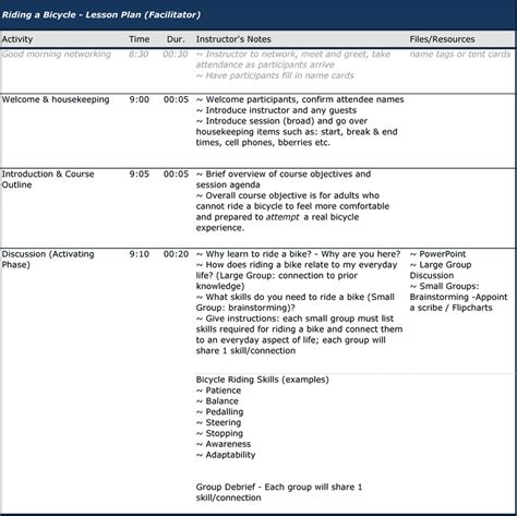 Facilitation Guide - Simulation as an Instructional Approach