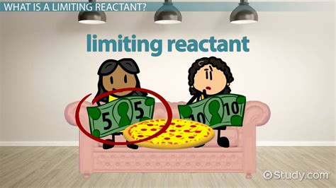 Limiting Reactant | Definition, Formula & Examples - Lesson | Study.com