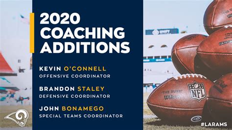 Rams add three new coordinators to 2020 coaching staff