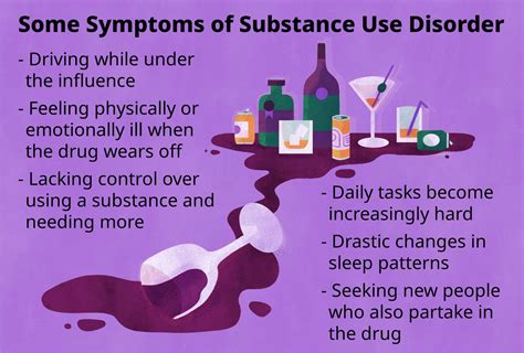 Substance Use Disorder: Types, Signs, and Treatment