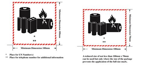 Lithium Battery Guidance Document - IATA