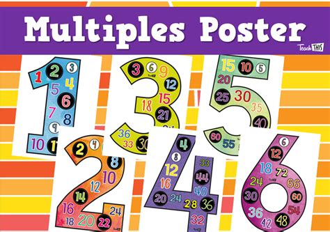 Multiples Poster :: Teacher Resources and Classroom Games :: Teach This